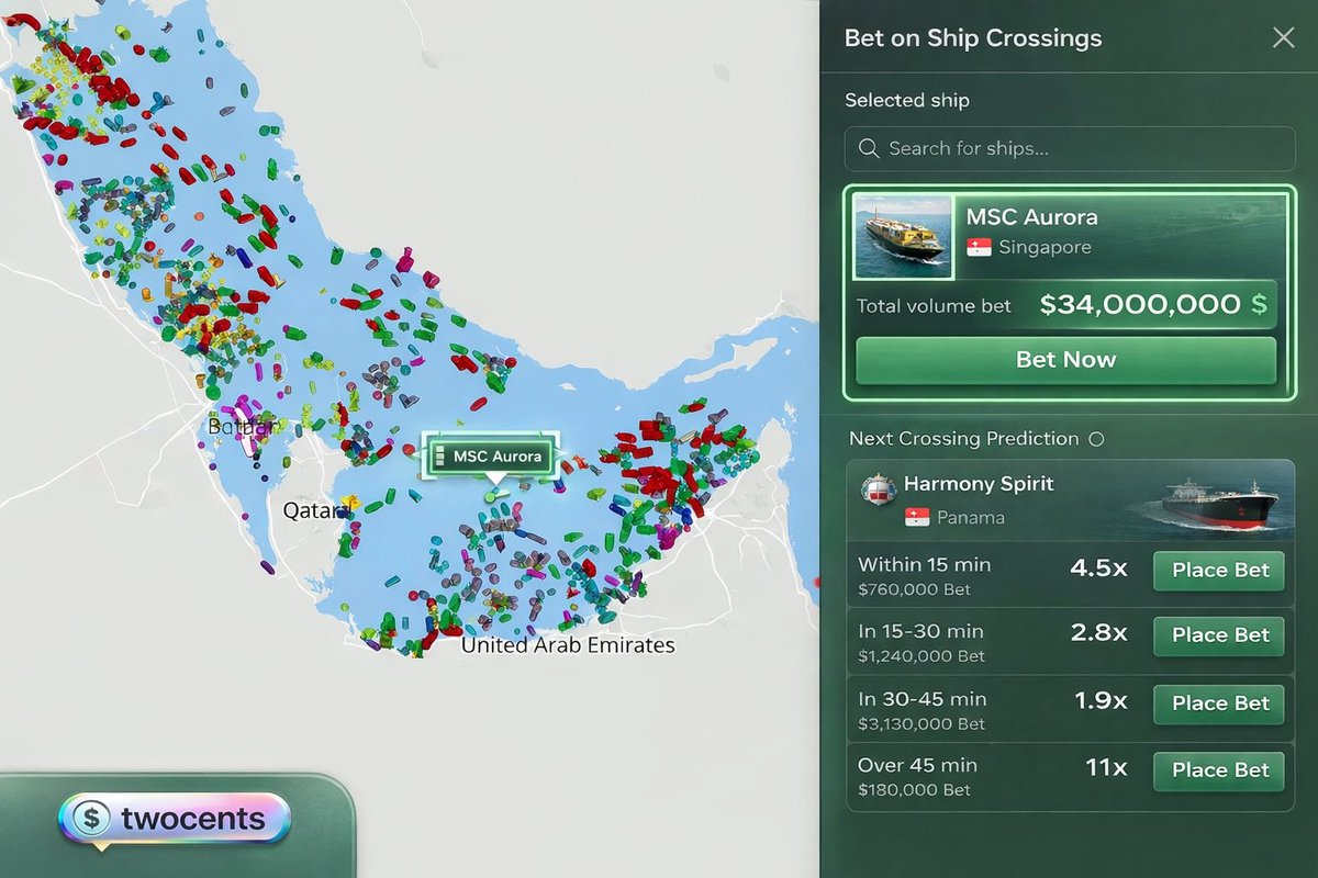 andi (twocents.com) tweet media