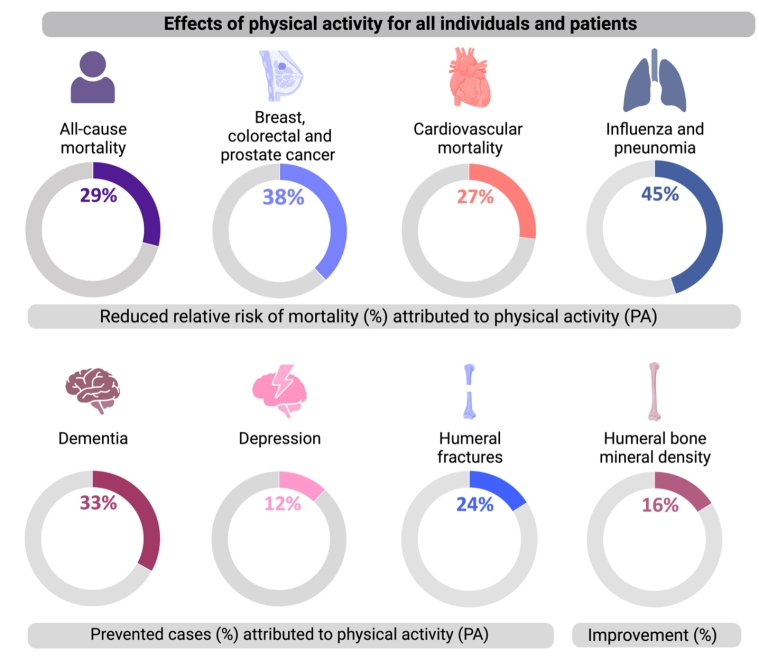 Fernando de la Guía tweet media