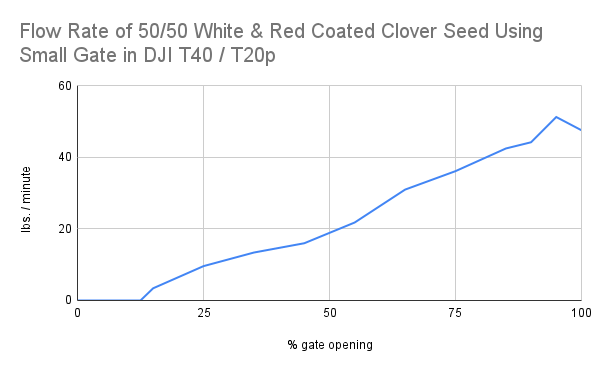 Seth Nagy tweet media