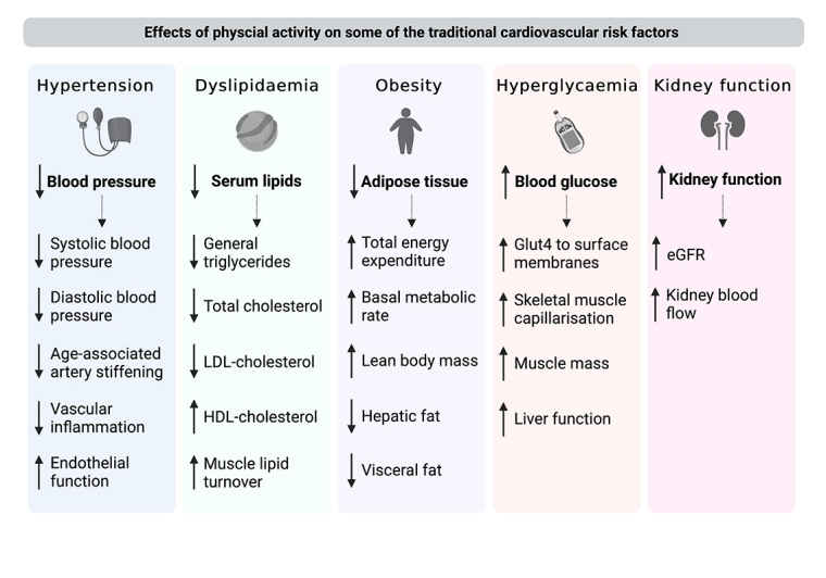 Fernando de la Guía tweet media