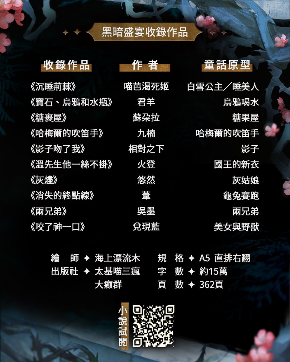 meowbarksky's tweet photo. 新書活動：《故事另有結局》\暗黑童話BL合本/
是香香甜甜、虐虐又瑟瑟的本本喔！
十個作者集體發癲的年度大作！🤤
🍎Thread＆噗浪有抽實體書活動：（網址下收）
🎉電子書：Coming Soon

@cxctoday 

#原耽 #原創bl #抽實體書 #暗黑童話bl合本 https://t.co/2K7HbrRl6c