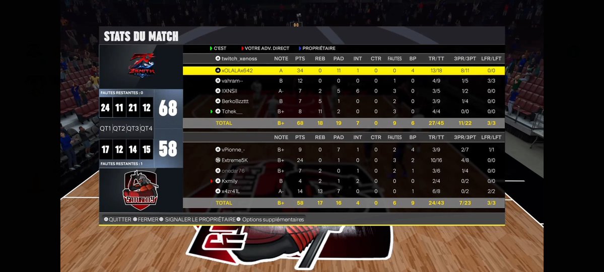 Zenith_eSports2k tweet media