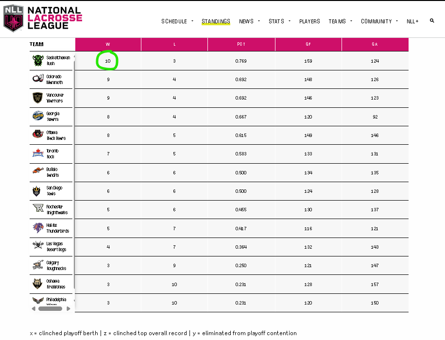 Shadow Knows 🍁 tweet media