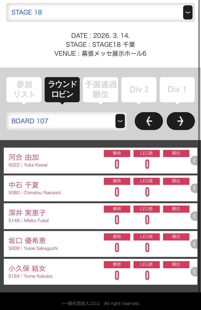 ゆめめ🦔“小久保結女”3/1 Orfè tweet media