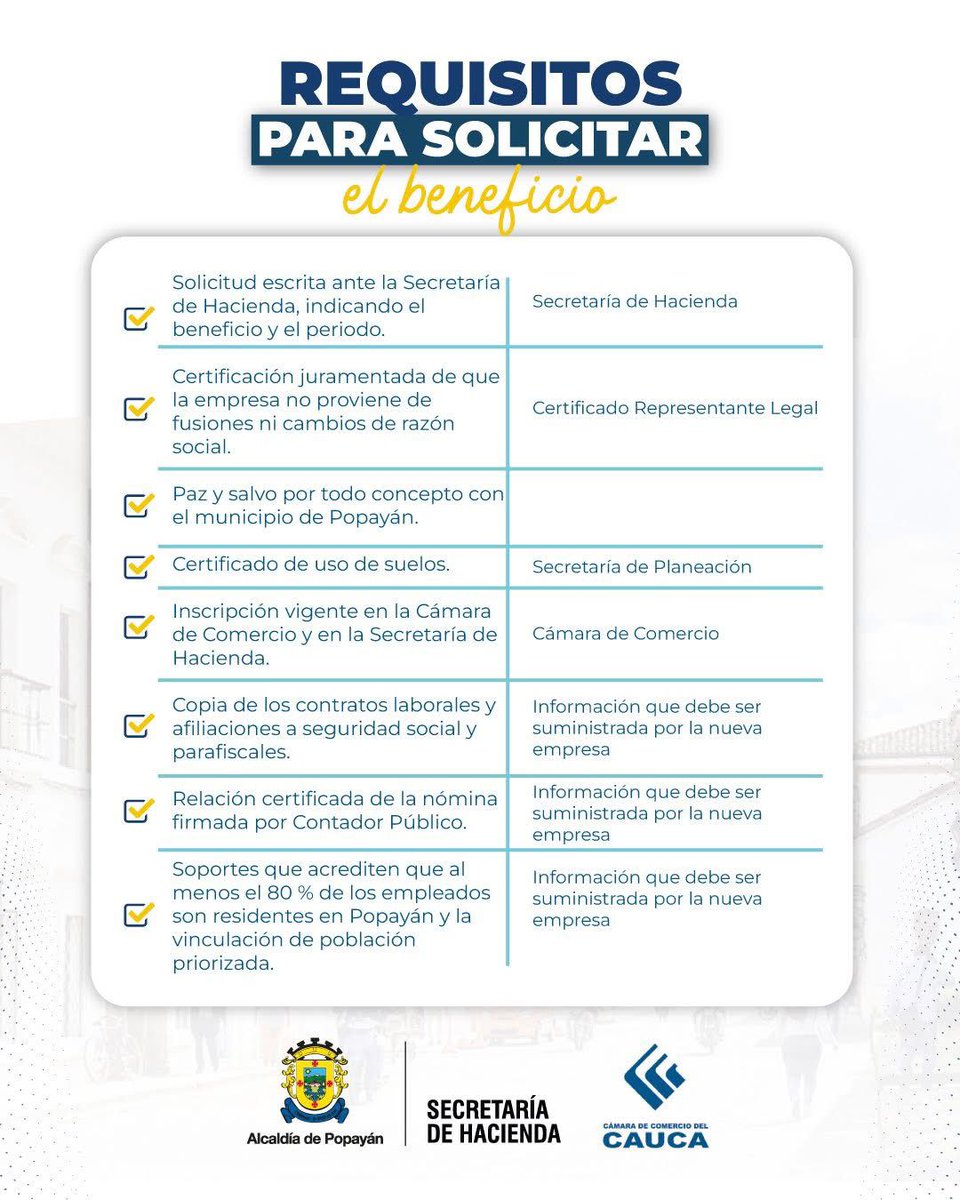 Consejo Gremial y Empresarial del Cauca tweet media