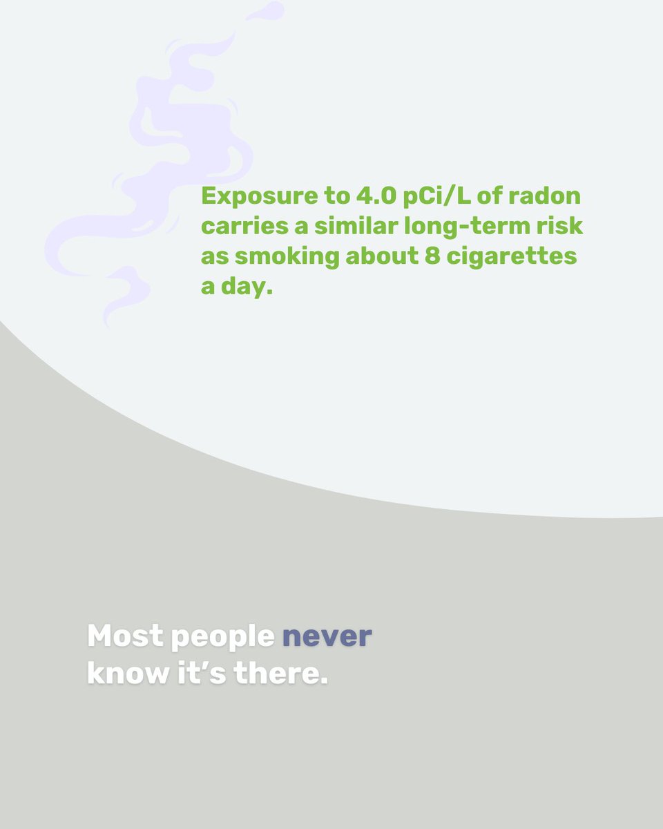 Did you know many women diagnosed with lung cancer have never smoked?

Radon, a radioactive gas with no color or smell, can build up in homes and increase risk.

Testing is the only way to know your home’s radon level.

🔗 bit.ly/3K4wJ7k

#LungCancerAwareness