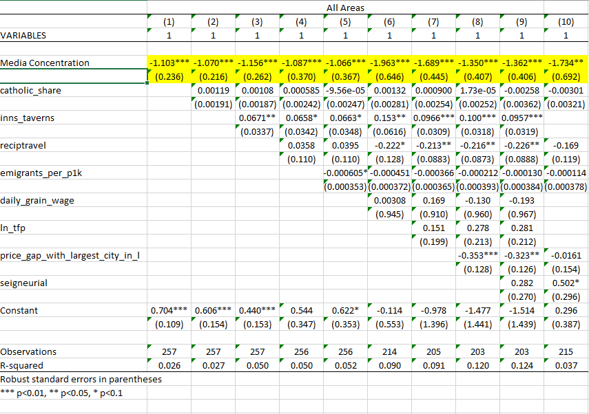 Vincent Geloso tweet media