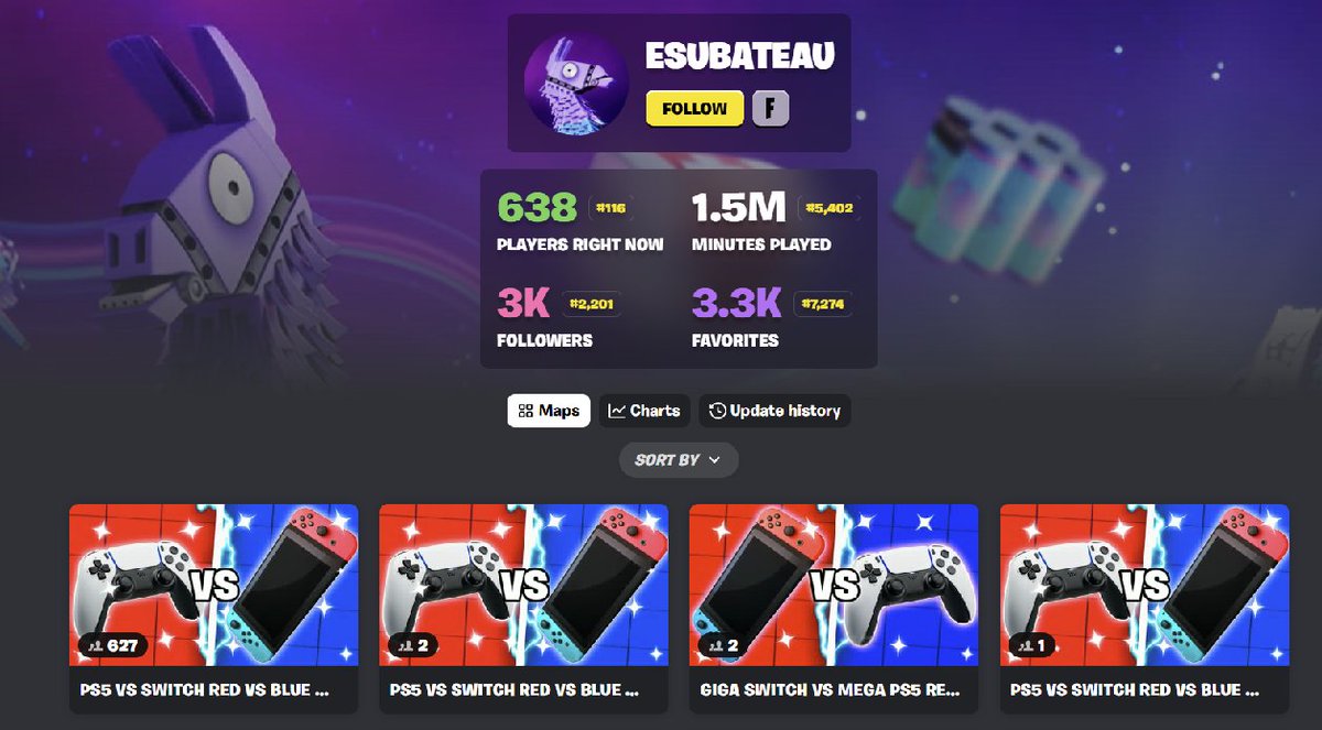 ZeroShotBob tweet media