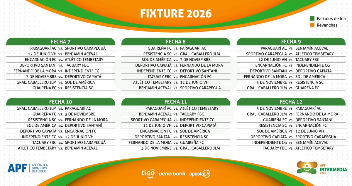 Intermedia APF tweet media