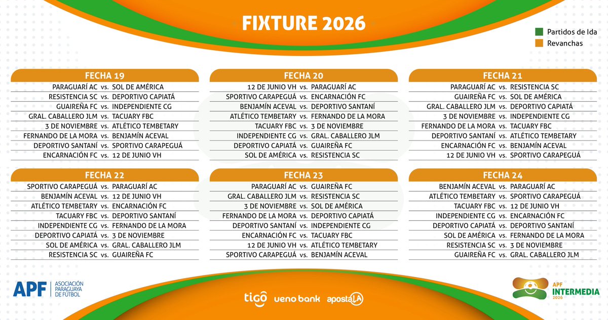 Intermedia APF tweet media