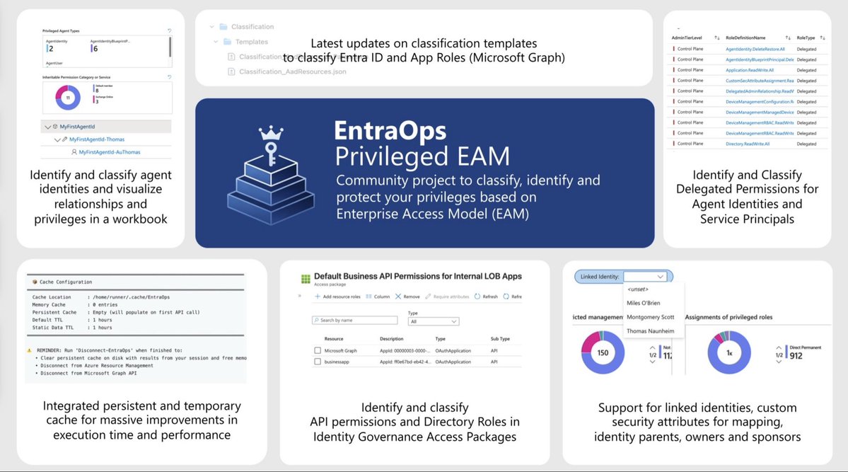 Thomas_Live's tweet image. 🚀 EntraOps v0.6 - #AgentID Support, Advanced API Permission Classification &amp;amp; Performance Improvements
I’ve been working on new features as well as overall improvements that offer a solid foundation for more exciting features coming in the next weeks.
🔗 github.com/Cloud-Architek…