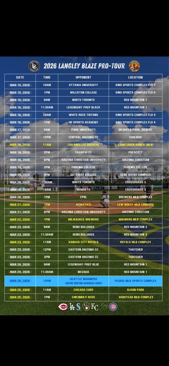 Sebastian Stillo tweet media