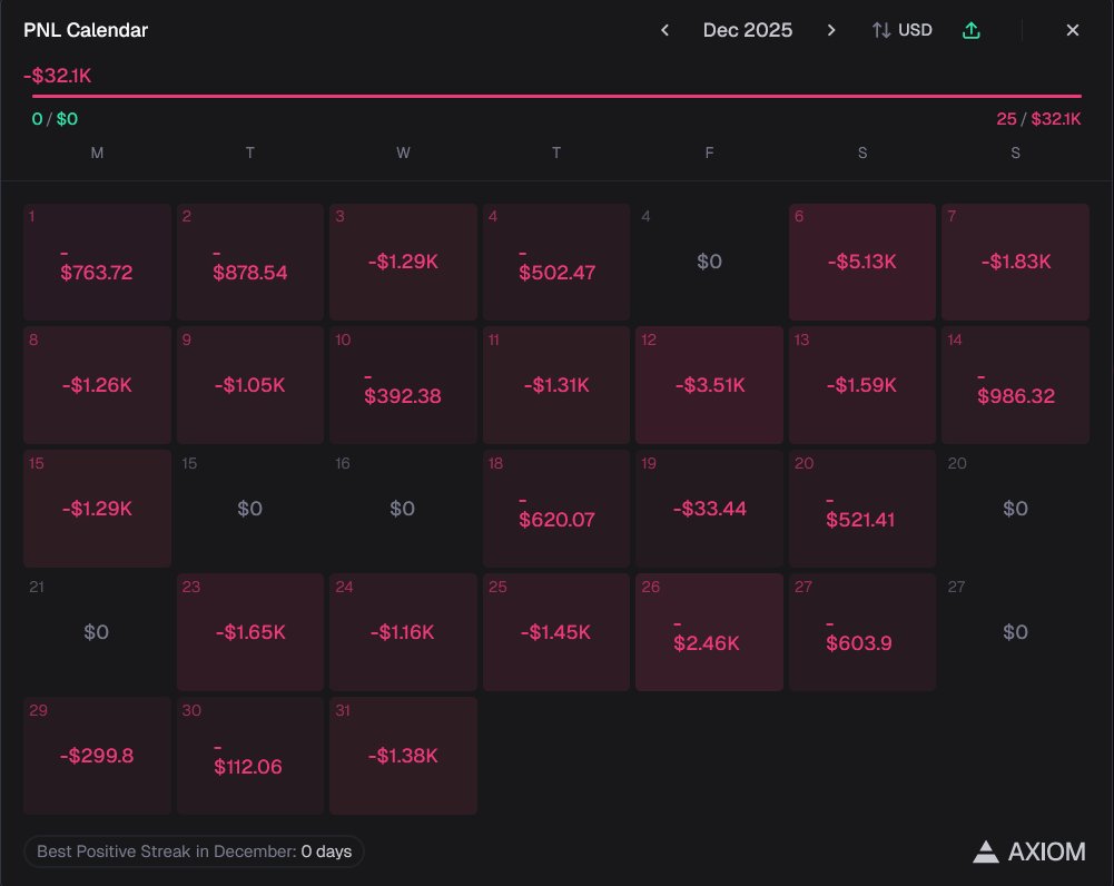 John Wif, (Up Huge Arc) tweet media