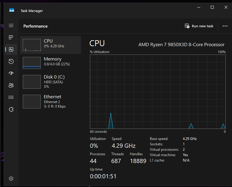 Synez - PC Tweaker tweet media
