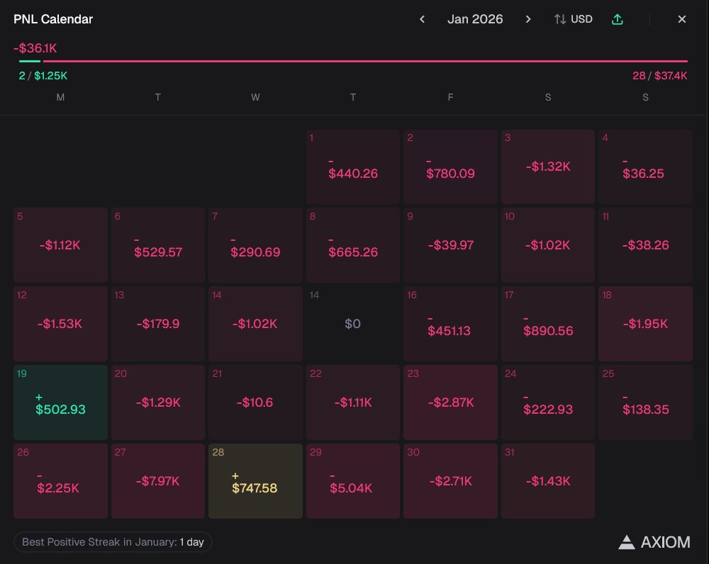 John Wif, (Up Huge Arc) tweet media