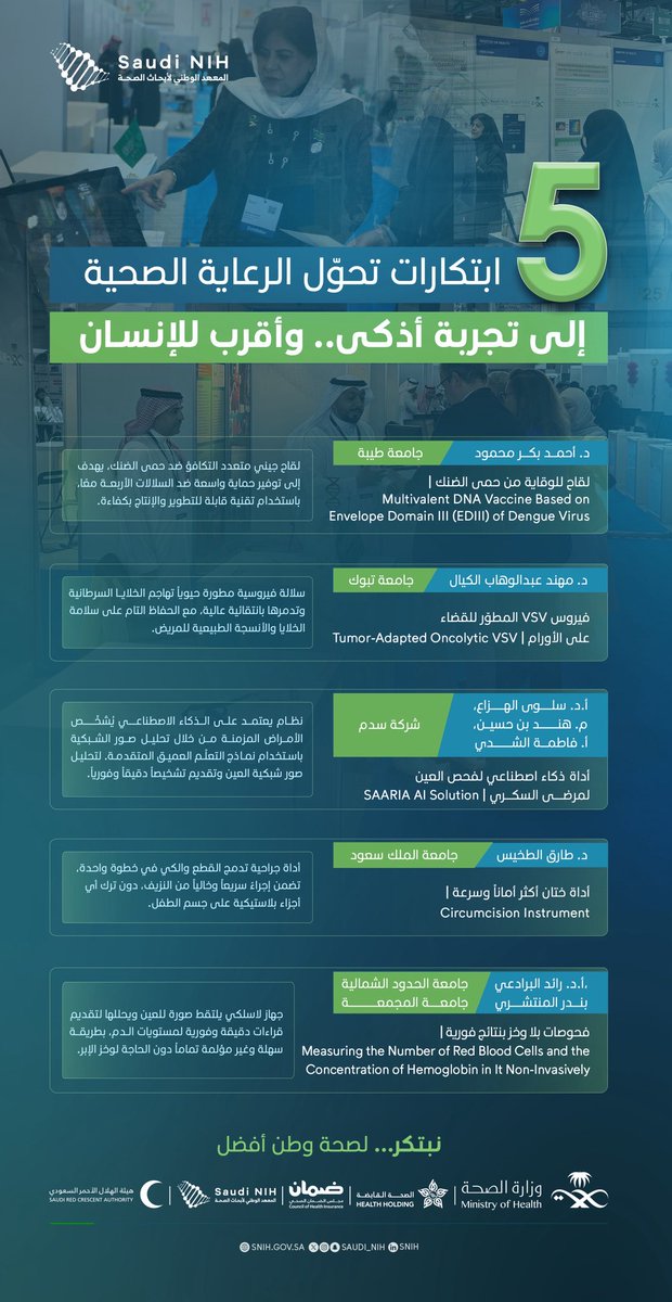 المعهد الوطني لأبحاث الصحة | Saudi NIH tweet media