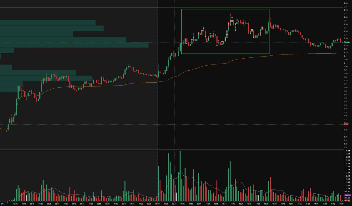 Chowa Trader tweet media