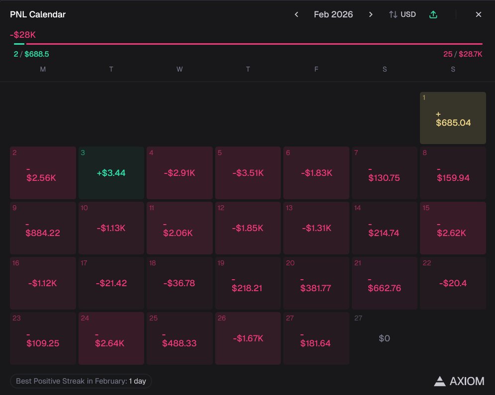 John Wif, (Up Huge Arc) tweet media