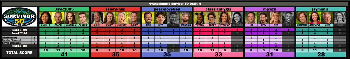 Randy Knuppel tweet media