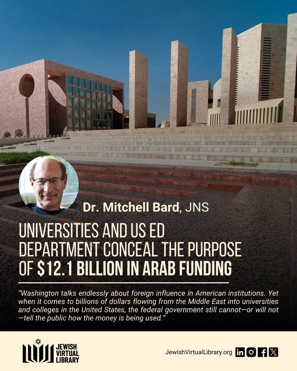 Jewish Virtual Library (JVL) tweet media