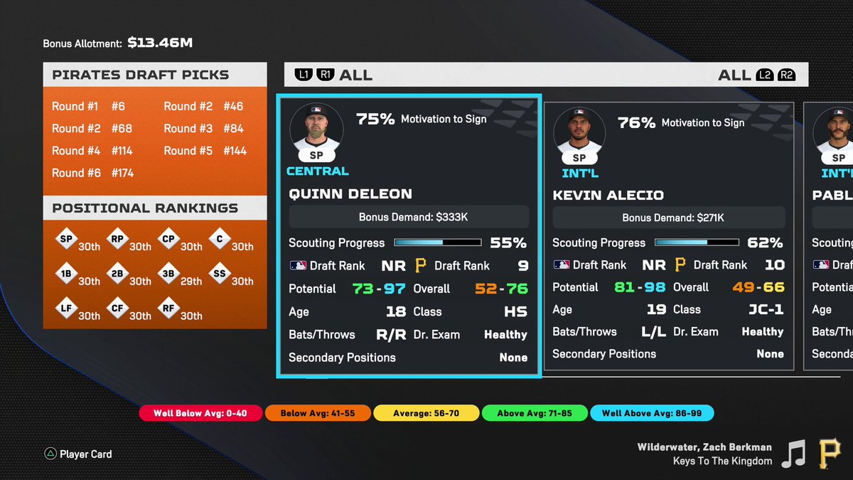 Scrawny Slugger tweet media