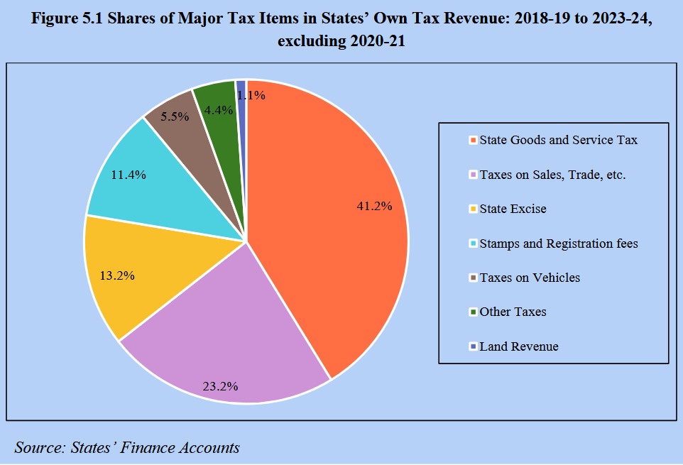 Forging India tweet media