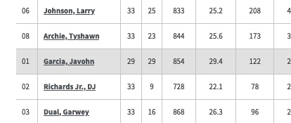 Matt Adkins 🏀 tweet media