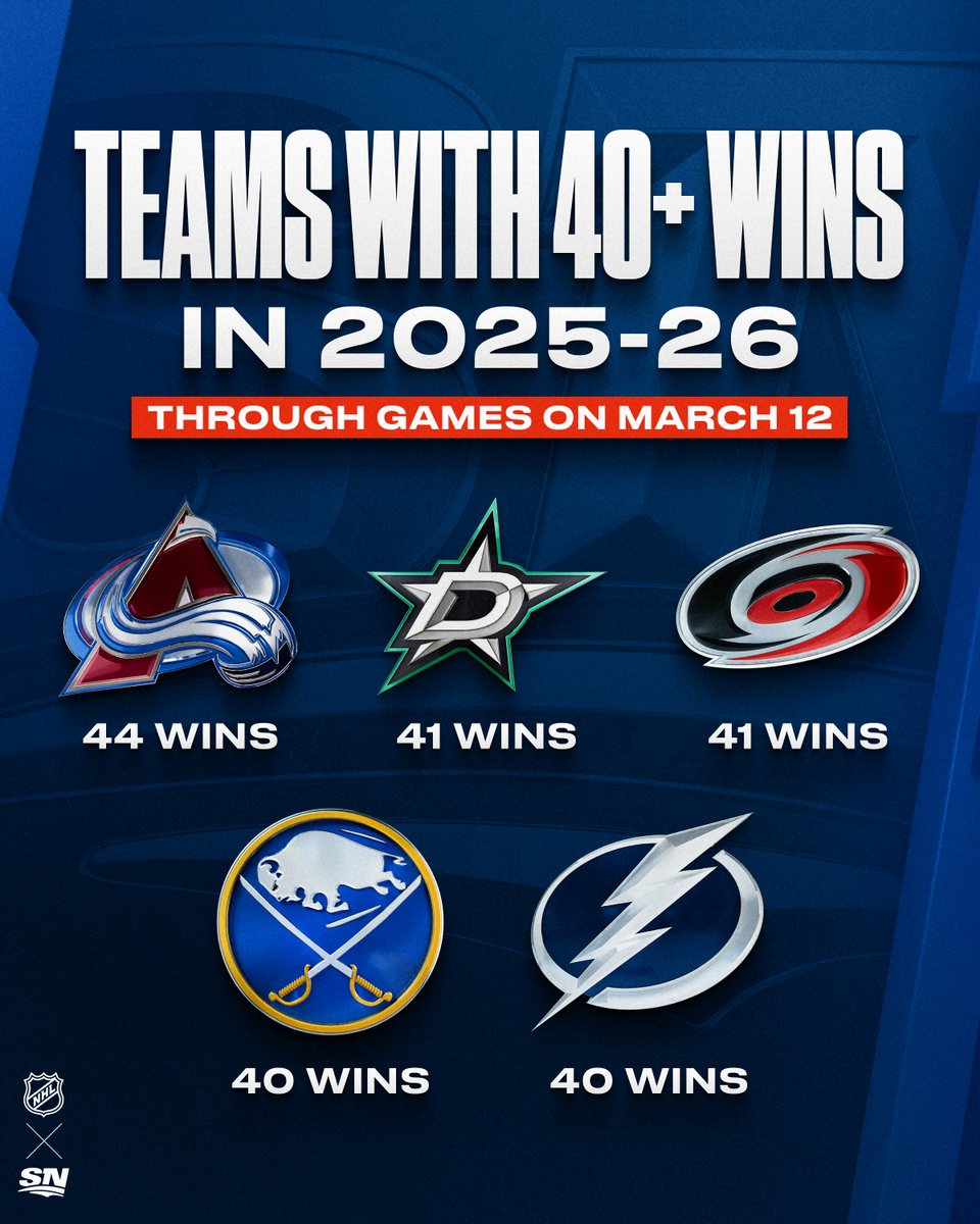 Sportsnet tweet media