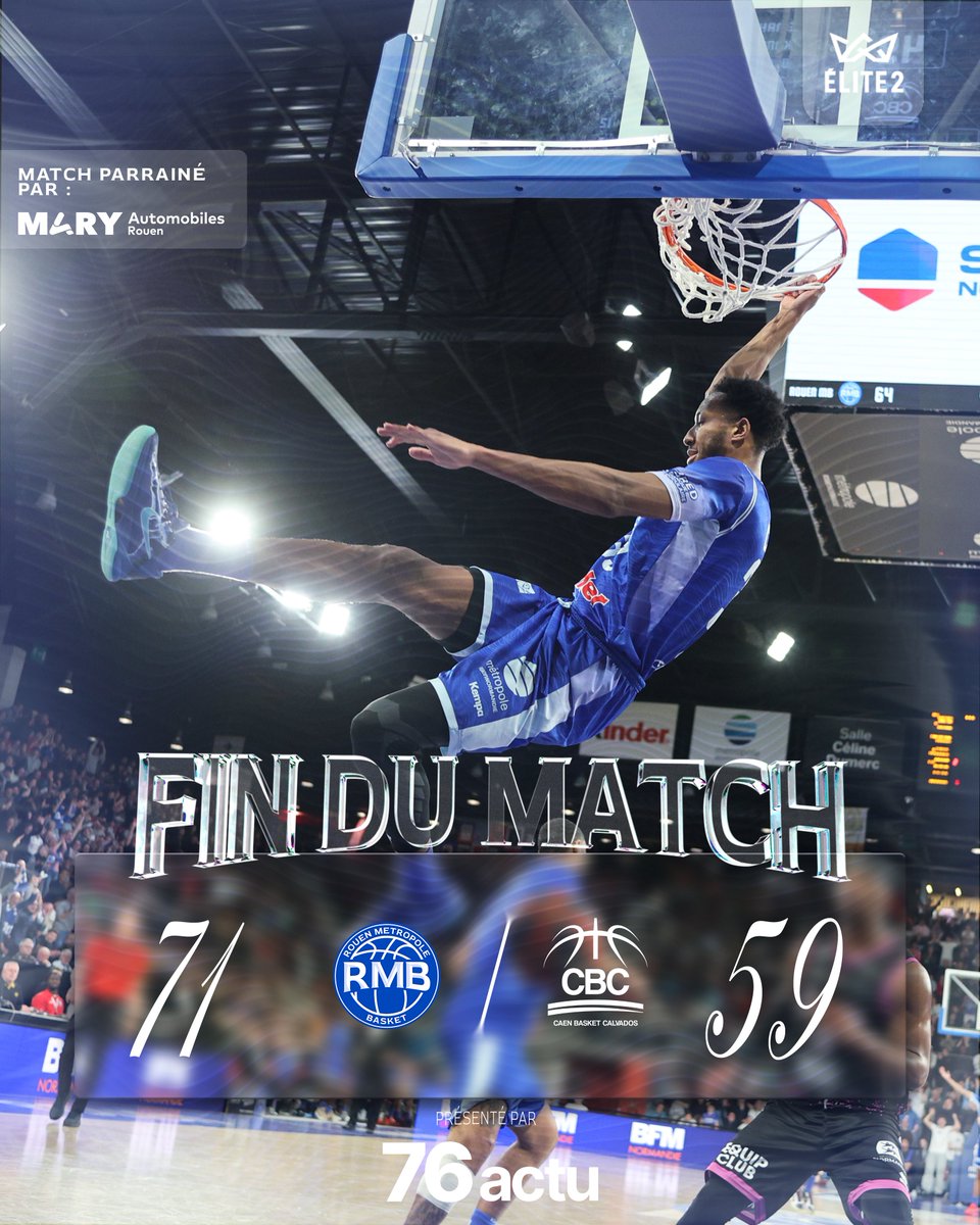 RouenMBasket's tweet photo. [⏹️ 𝗙𝗶𝗻 𝗱𝘂 𝗺𝗮𝘁𝗰𝗵]

LE DERBY EST ROUENNAISSSSSS ‼️

Un Kindarena en feu, une ambiance de folie, une énorme deuxième mi-temps et un derbyyyy pour Rouen 🔥🔥

Rendez-vous dès mardi pour la suite face à Aix-Maurienne.

🔵ROUEN - 71
⚫️CAEN - 59

#GORMB #Elite2 https://t.co/3S9CT7jFNB