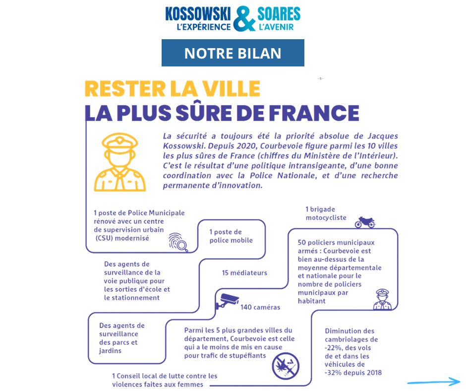 Jacques Kossowski et Stéphanie Soares Pour Vous tweet media