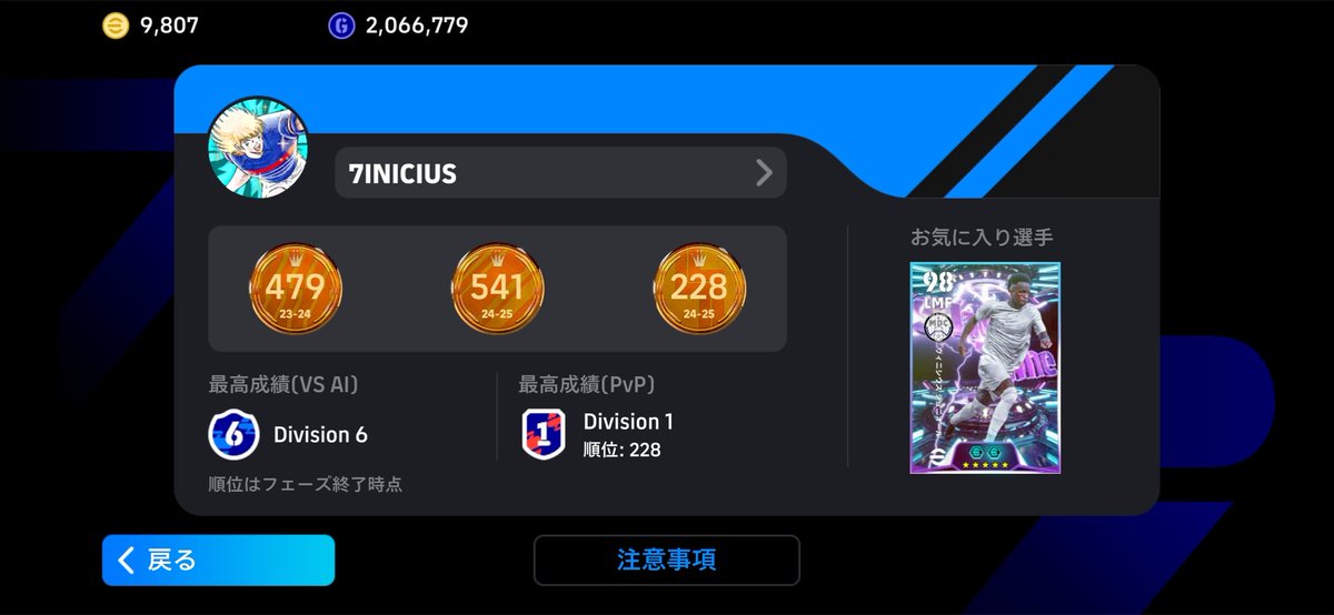 ヴィニ tweet media