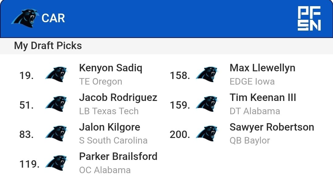 White Chocolate Espresso tweet media