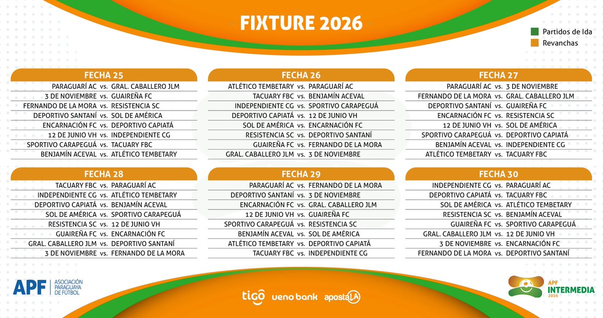 Intermedia APF tweet media