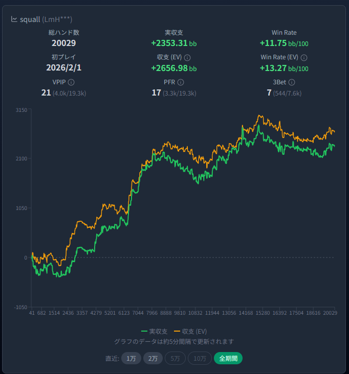 スコール tweet media
