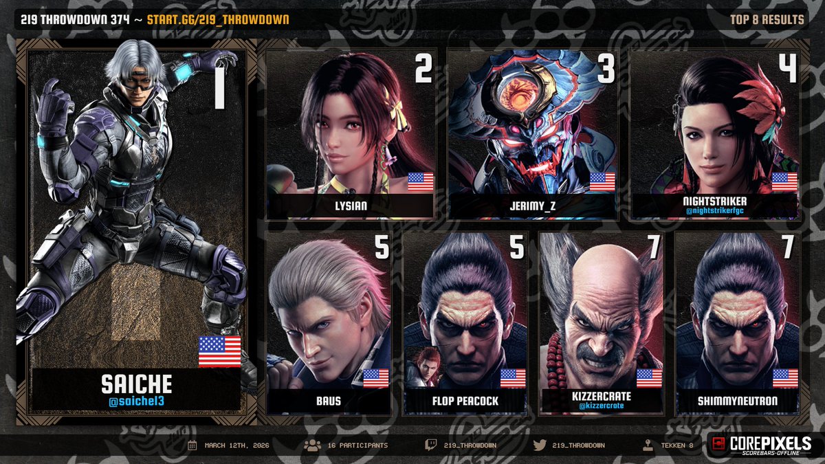 219 THROWDOWN tweet media