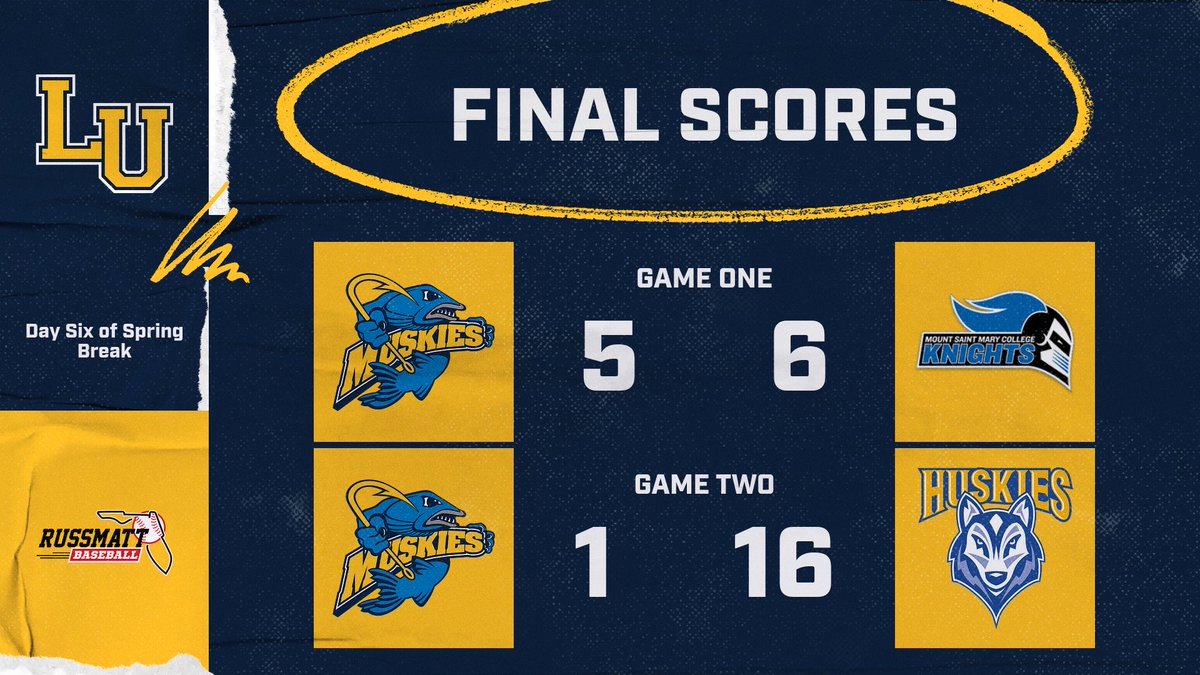 Lakeland University Baseball tweet media