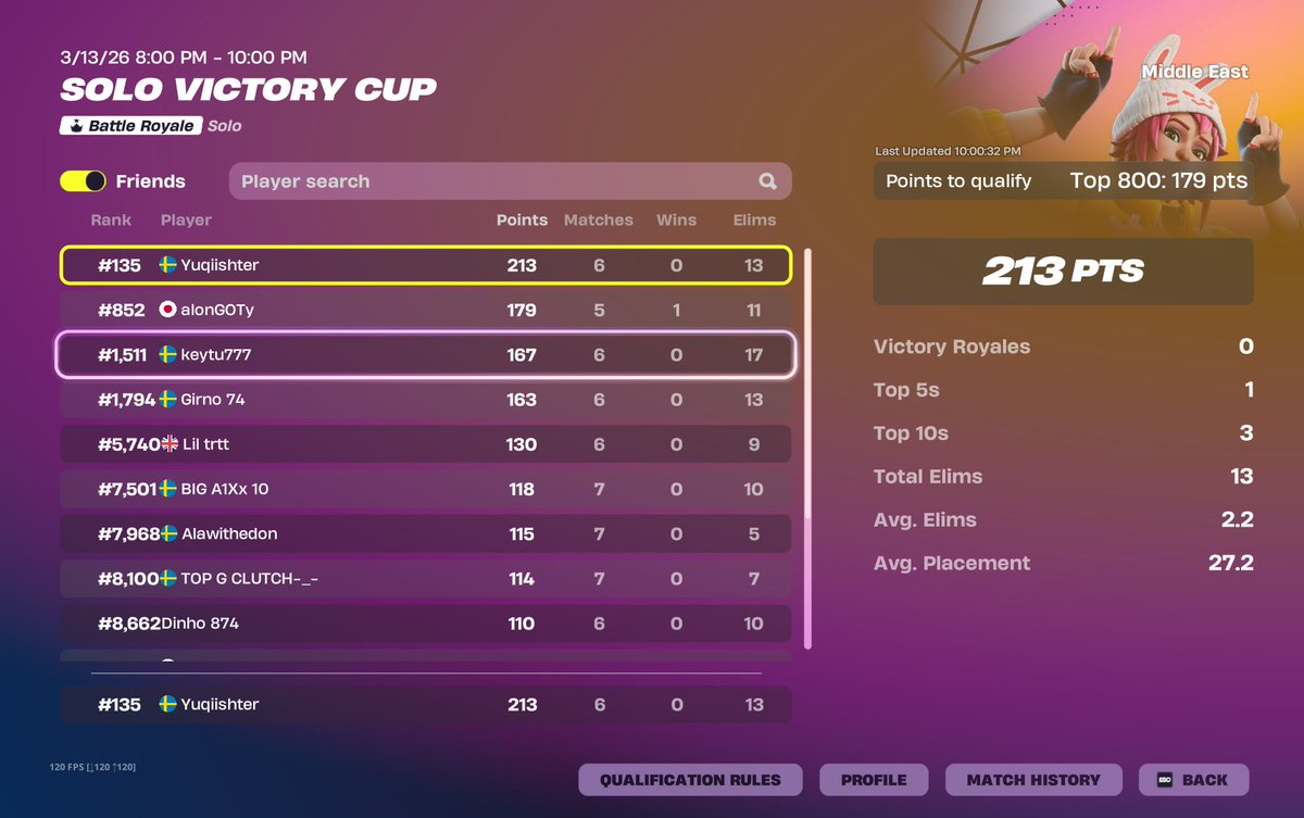 Yuqiishter tweet media