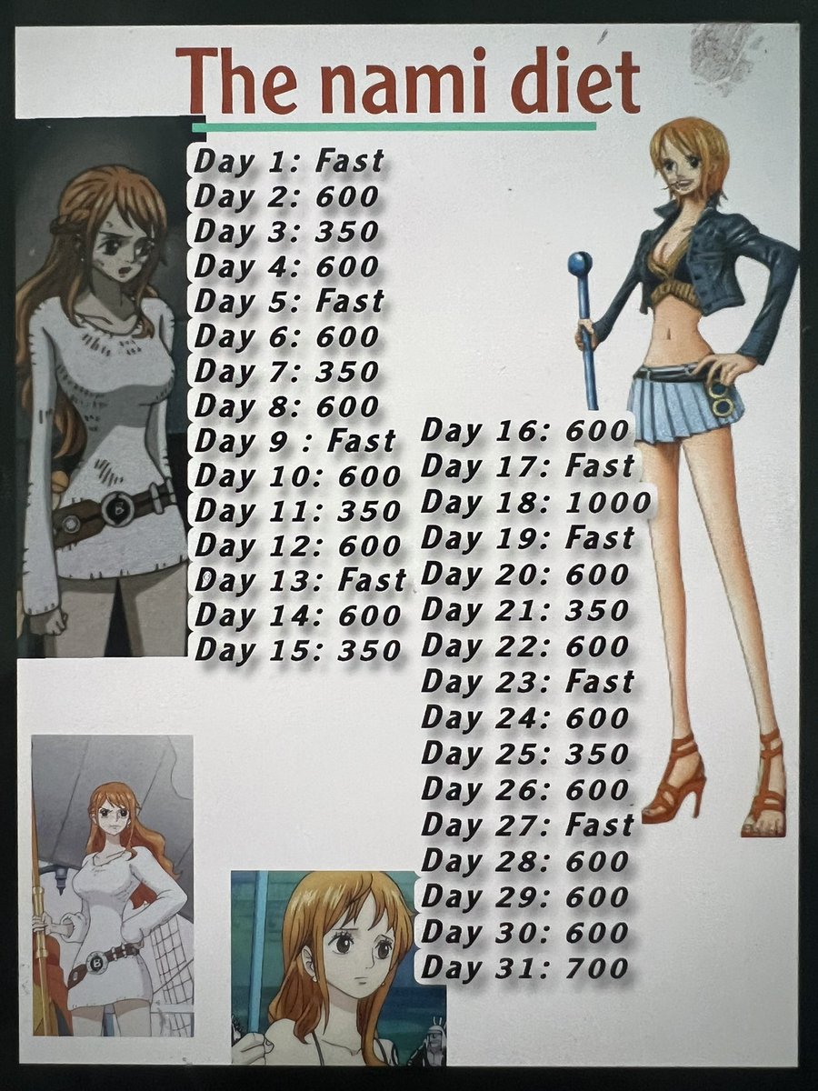 v1qletic's tweet photo. binged like 3k+ fmlfmlfml
starting this diet https://t.co/U3S0YE2zEd