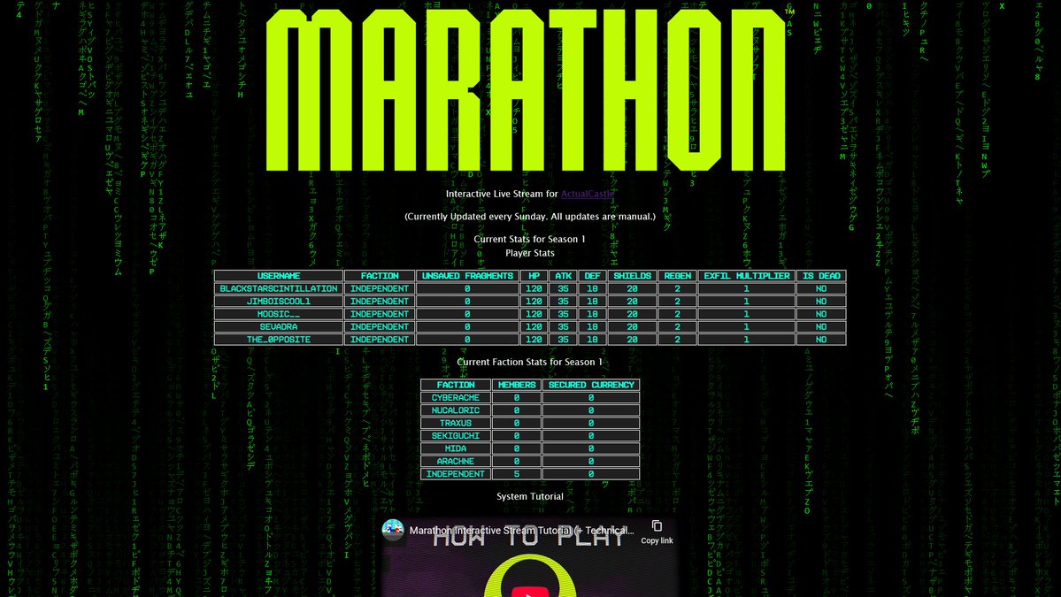 Tristan - Finally Free tweet media