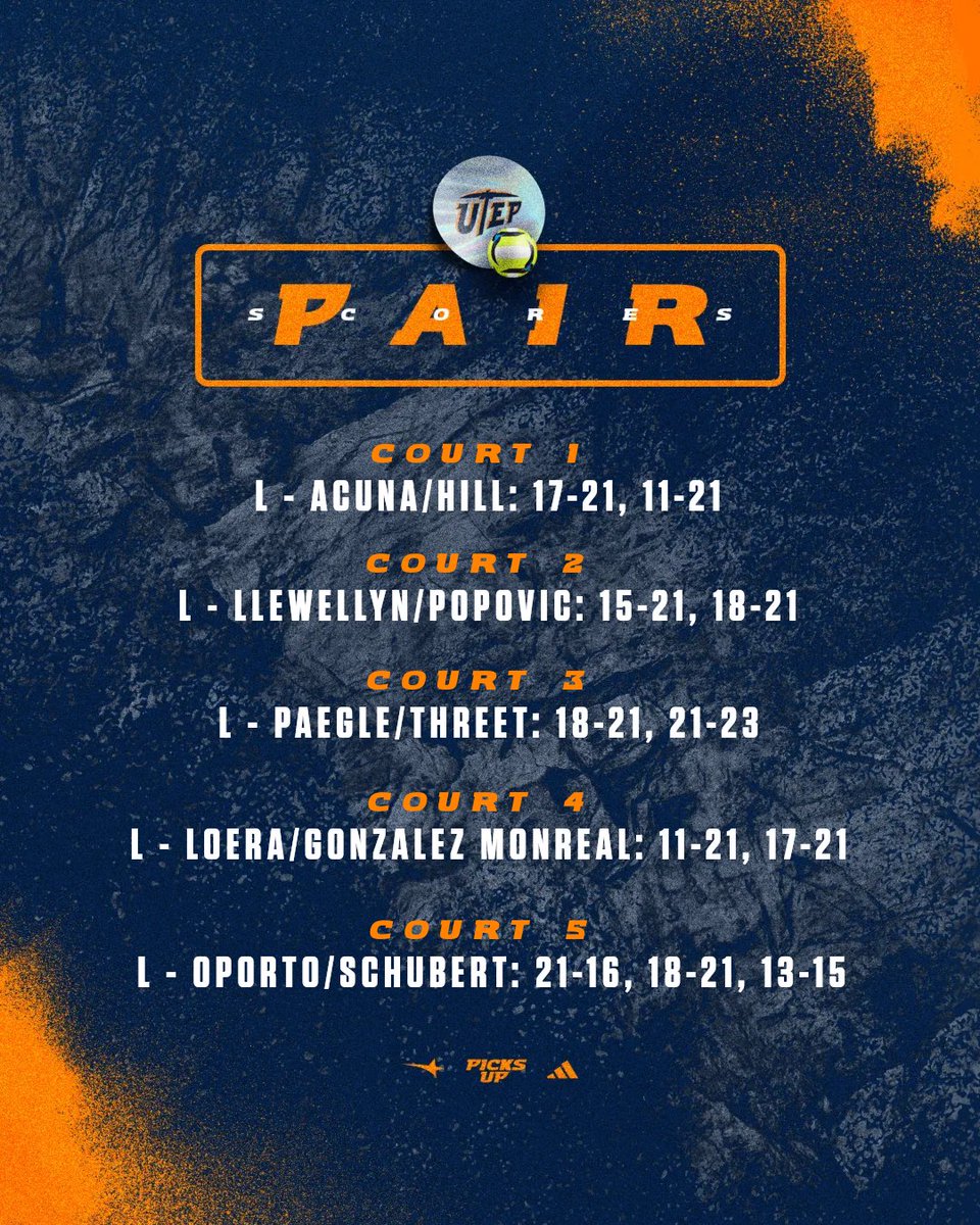 UTEP Beach Volleyball tweet media