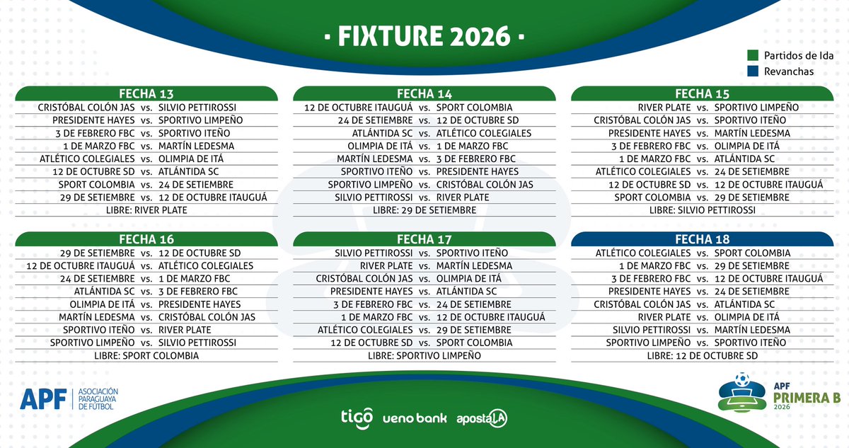APFPrimeraB's tweet photo. 🗓️ Fixture definido ✅

Quedó establecida la hoja de ruta de la #APFPrimeraB ⚽️ para la temporada 2026. 

¡Este es el calendario que marcará el camino del campeonato! 🏆 https://t.co/UCZGqfgxrV