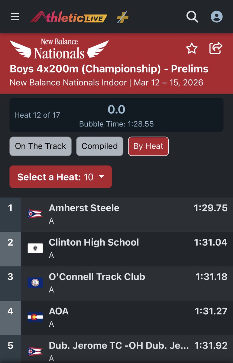 Comets Track tweet media