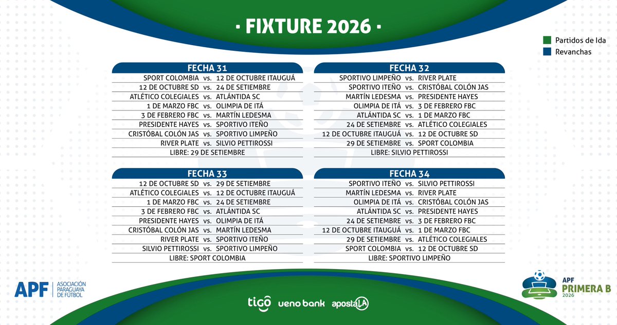 🗓️ Fixture definido 🔜

Quedó establecida la hoja de ruta de la #APFPrimeraB ⚽️ para la temporada 2026.