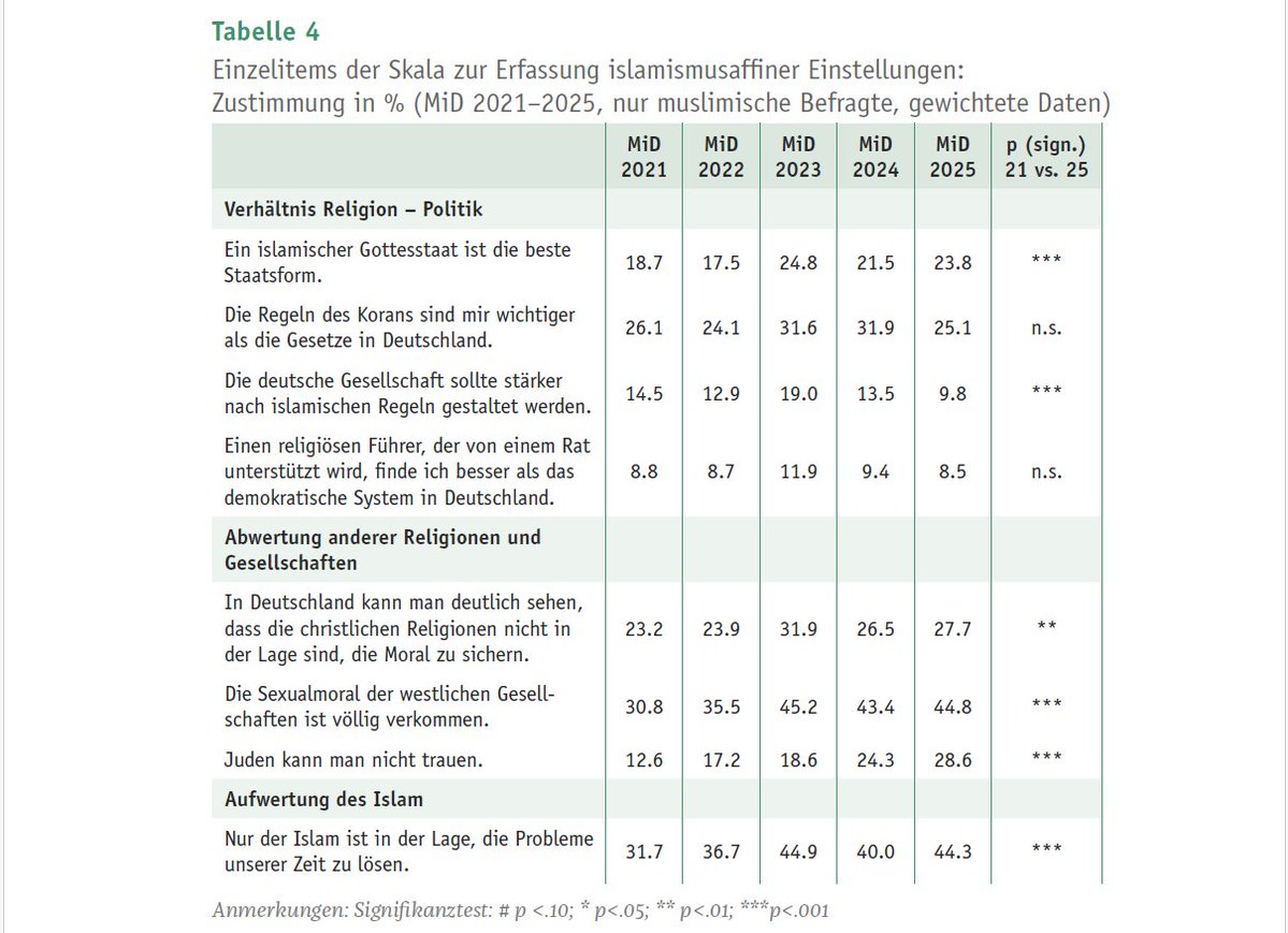 Titiat Scriptor tweet media