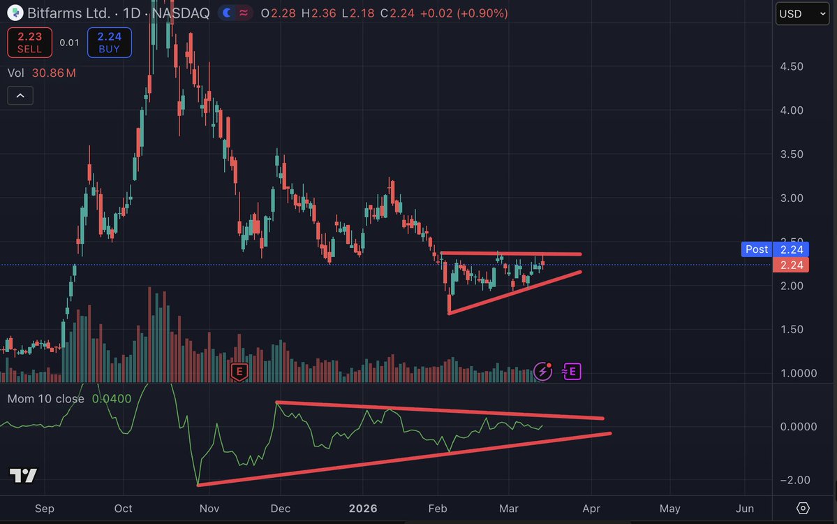 Zachary Markovich tweet media