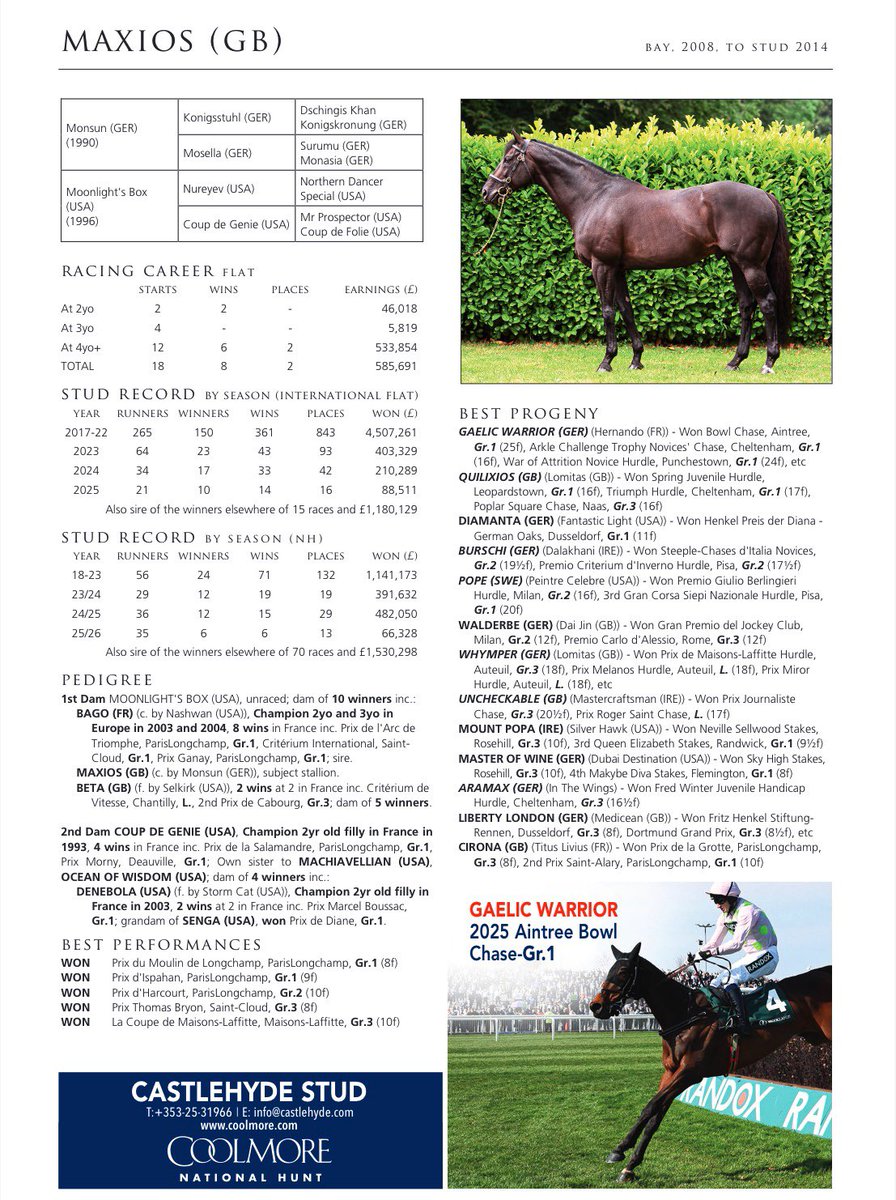 Weatherbys Limited tweet media