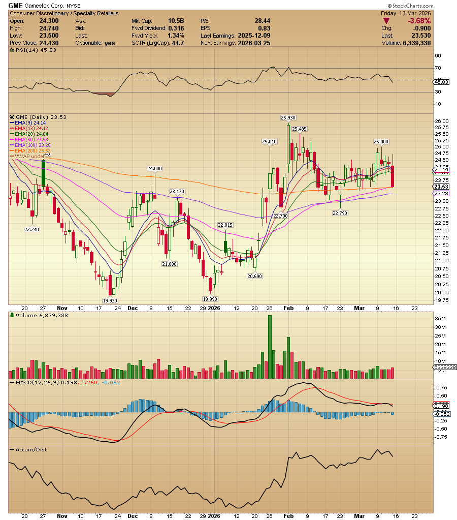 Antonio Costa tweet media