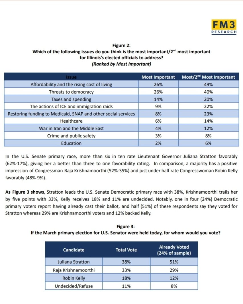 Frank Calabrese tweet media
