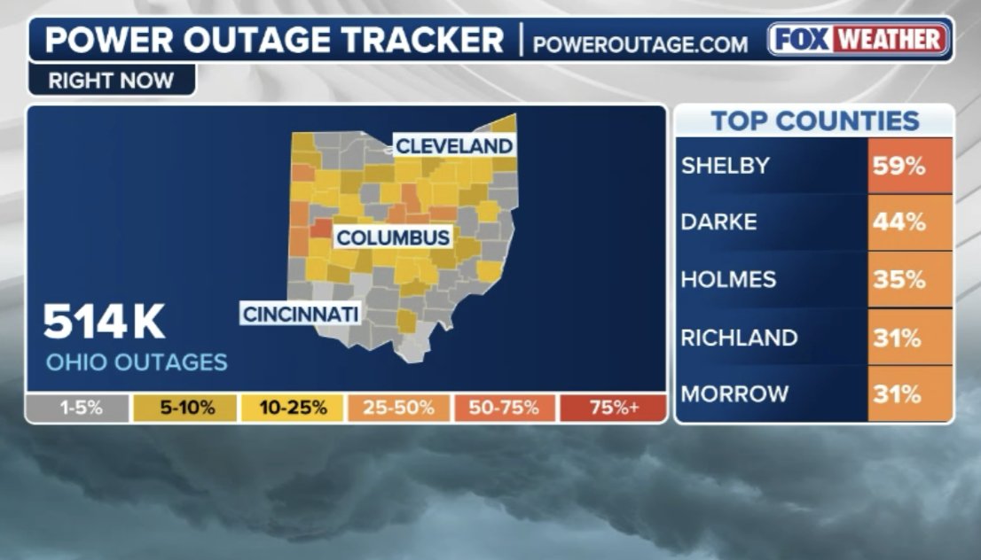 Stephen McCloud tweet media