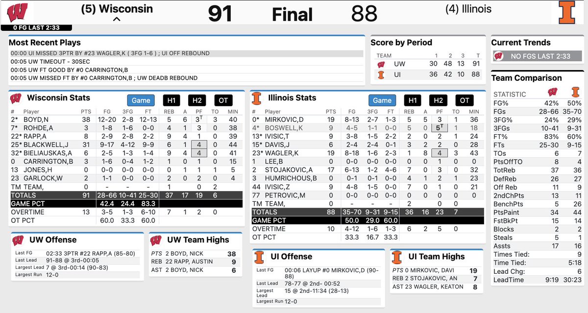 Jeremy Werner tweet media